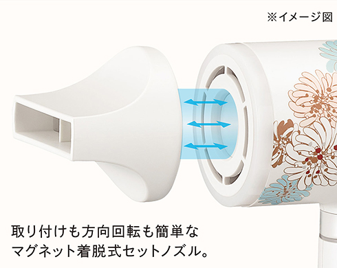 イメージ:セットノズル