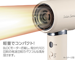 イメージ:BLDCモーター搭載