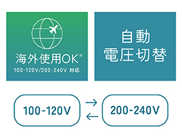 イメージ:自動電圧切替