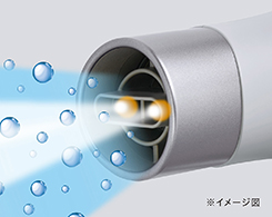 イメージ:センターフロー式 ツインマイナスイオン