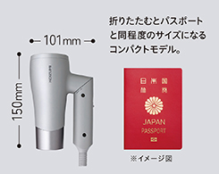 イメージ:軽量＋コンパクト