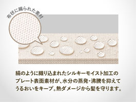 イメージ:シルキーモイスト