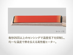 イメージ:高性能ヒーター