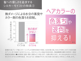 イメージ:ヘアカラーの退色を抑える