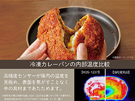イメージ:リベイク機能