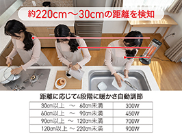 イメージ:距離ピタセンサー