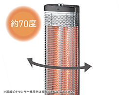 イメージ:自動首振り