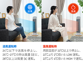 イメージ:室温センサー