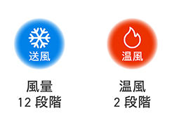 イメージ:DCモーター搭載