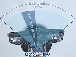 イメージ:便利なピタッと首振り