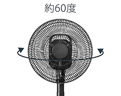 イメージ:左右自動首振り