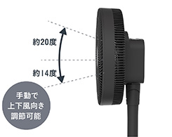 イメージ:上下手動首振り