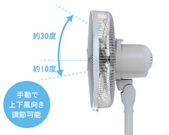 イメージ:上下手動首振り