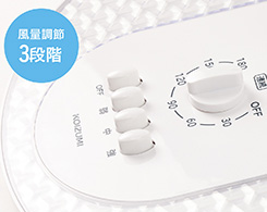 イメージ:風量調節