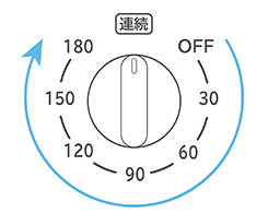 イメージ:切タイマー