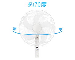 イメージ:左右自動首振り