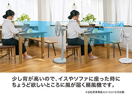 イメージ:ハイポジション設計