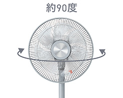 イメージ:左右自動首振り