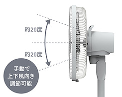 イメージ:上下手動首振り