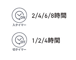 イメージ:入/切タイマー