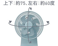 イメージ:上下左右自動首振り