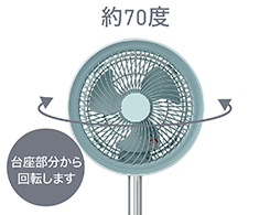 イメージ:左右自動首振り