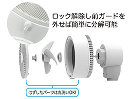 イメージ:工具不要で簡単分解