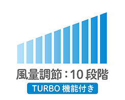 イメージ:風量調節