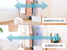 イメージ:シーンごとに選べる風向き