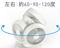 イメージ:左右自動首振り