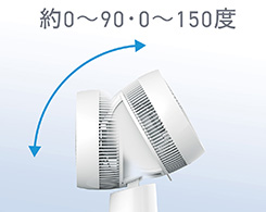 イメージ:上下自動首振り