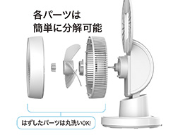イメージ:簡単分解