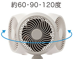 イメージ:左右自動首振り