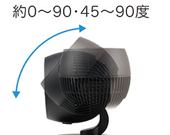 イメージ:上下自動首振り