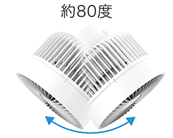 イメージ:左右自動首振り