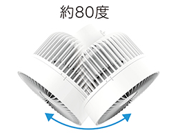 イメージ:左右自動首振り