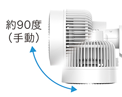 イメージ:上下手動首振り