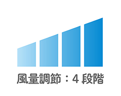 イメージ:風量調節