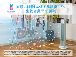 イメージ:イオンバランスモード