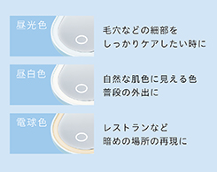 イメージ:3色LEDライト