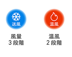 イメージ:送風と温風