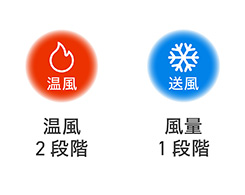 イメージ:送風と温風