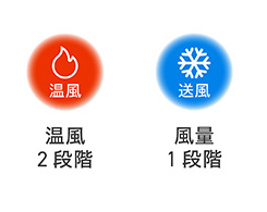 イメージ:送風と温風