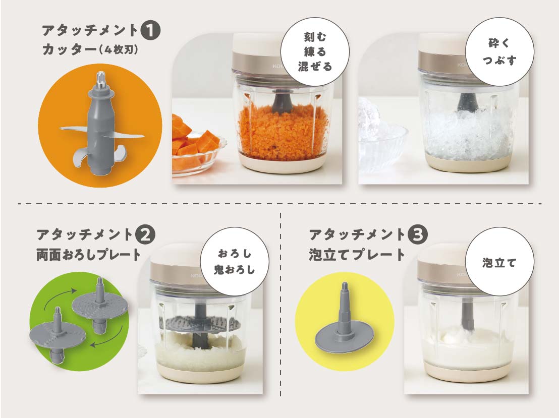 イメージ:3つのアタッチメント