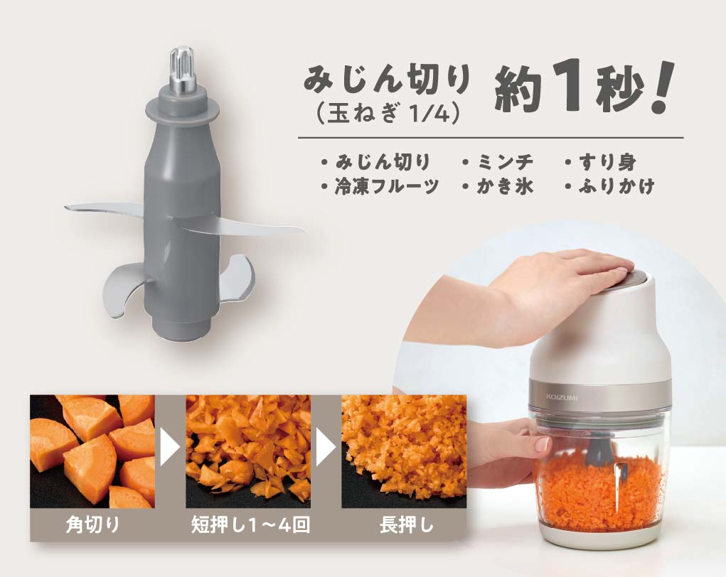 イメージ:アタッチメント①カッター（4枚刃）