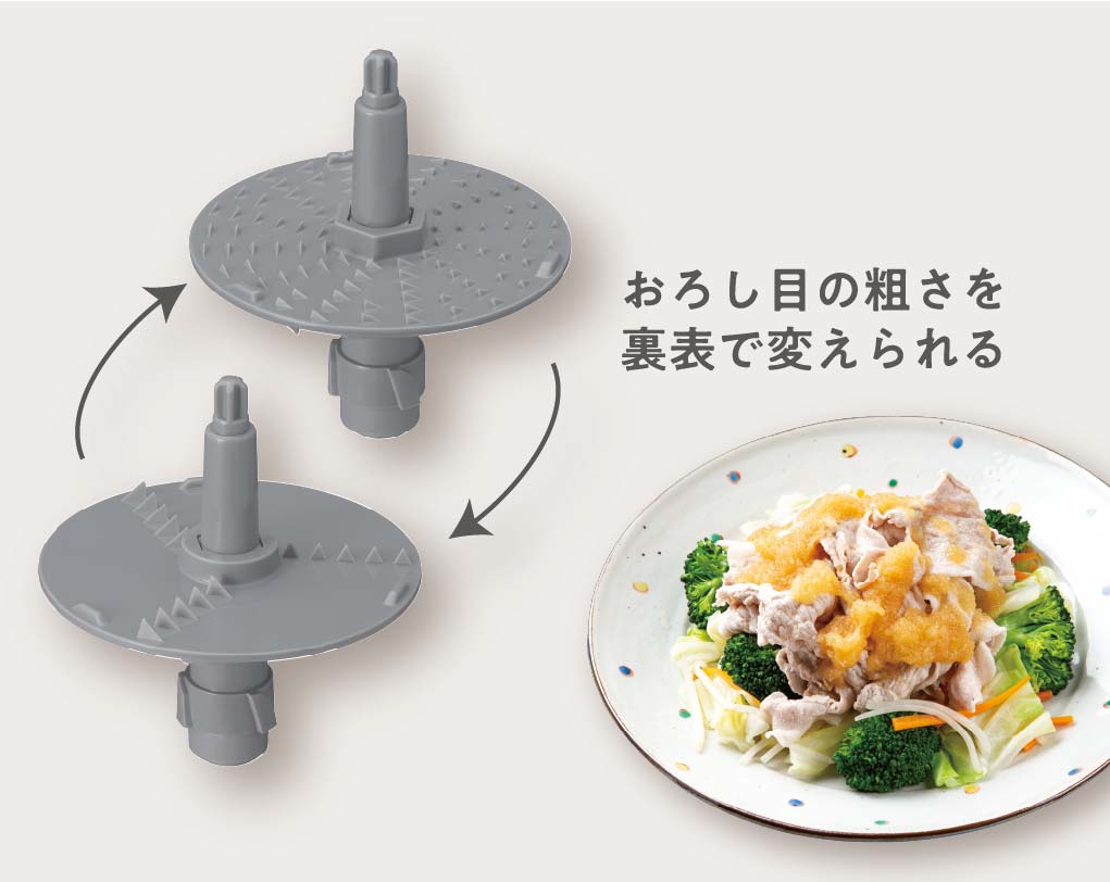 イメージ:アタッチメント②両面おろしプレート