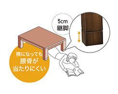 イメージ:継脚