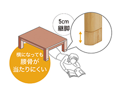 イメージ:継脚