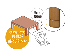 イメージ:継脚