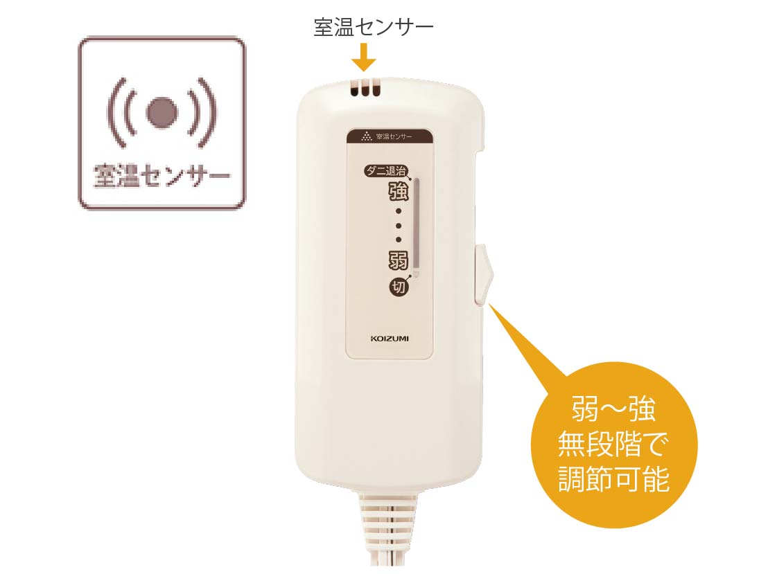 イメージ:使いやすいコントローラー